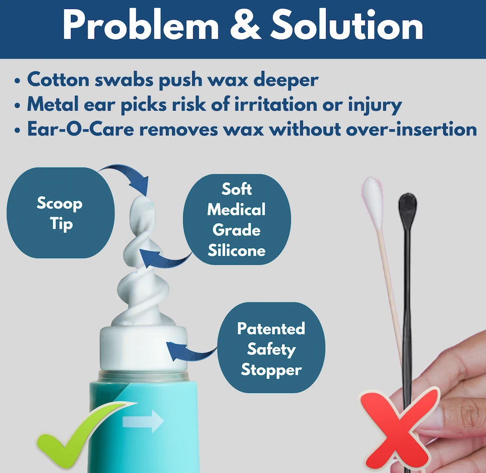 ear-o-care spiral ear cleaner compared to cotton swabs and metal ear picks
